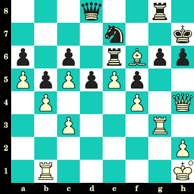 Parties 1 à 5 du championnat du Monde d'échecs Rapide
