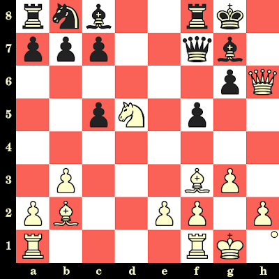 Parties 1 à 5 du championnat du Monde d'échecs Rapide