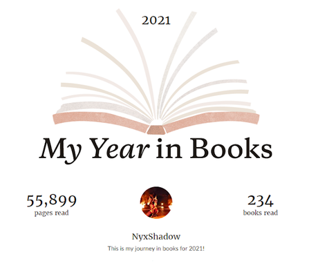 [Bilan] - l'année 2021 vue par Goodreads