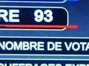 Passe vaccinal quel député voté quoi