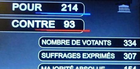 Passe vaccinal (1) : quel député a voté quoi ?