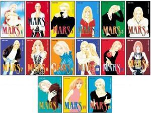 Drama’s Time: Mars (Taïwan, 2004)