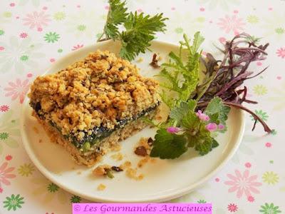 Rétrospective 2021 !