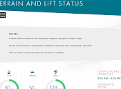 Échec épique Park City Mountain