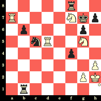 Pourquoi les échecs sont en réalité un jeu de conquête spatiale ? Pourquoi les échecs sont en réalité un jeu de conquête spatiale ?