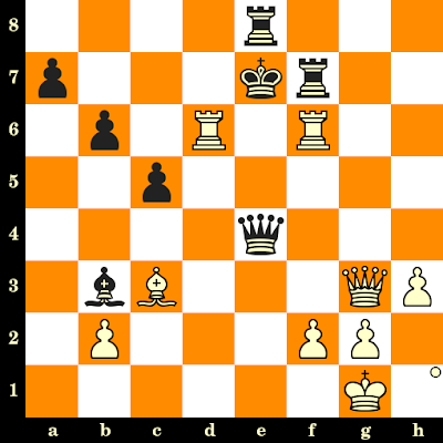 Tata Steel Chess 2022 – Ronde 1