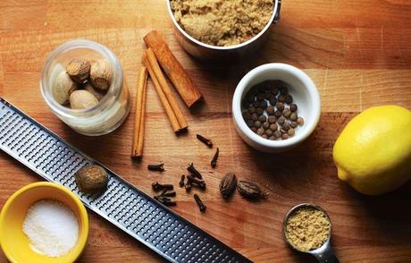 créé à : 10/19/2015