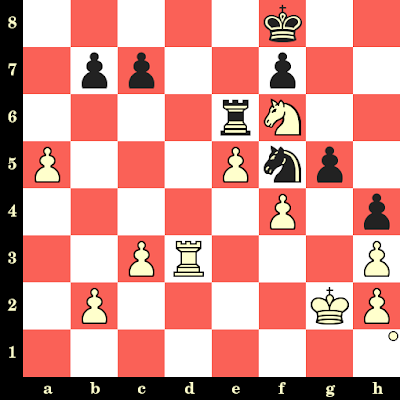 L’art de l’attaque aux échecs