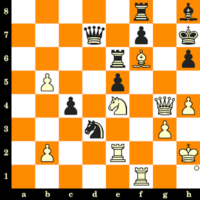 L’art de l’attaque aux échecs L’art de l’attaque aux échecs