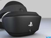 PlayStation Sony dévoile caractéristiques