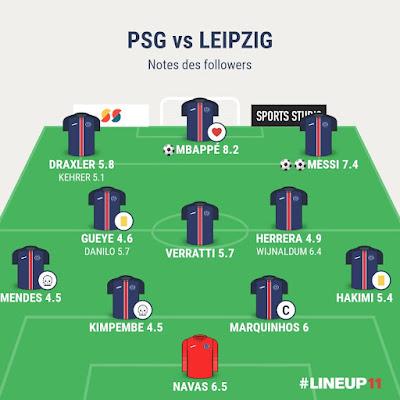 PSG Leipzig : pour la manière on repassera