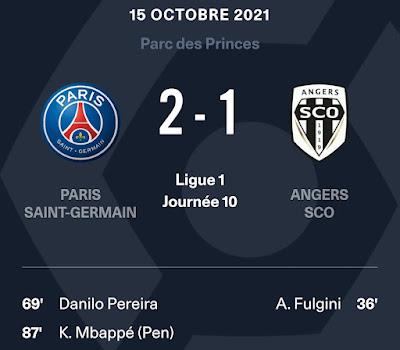 PSG Angers : une victoire dans la douleur