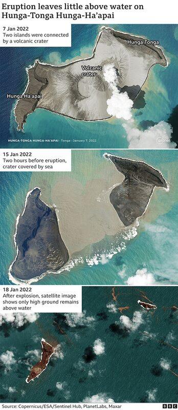 Des images aériennes montrent la destruction de l’éruption volcanique des Tonga et le tsunami