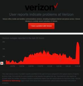 Verizon-downdetector