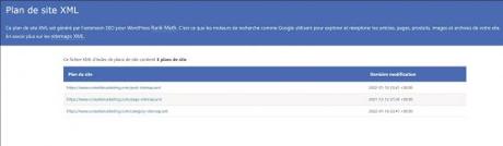 Google Search Console : Le mini guide pour référencer son site web !