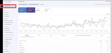 Google Search Console : Le mini guide pour référencer son site web !