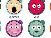émotions