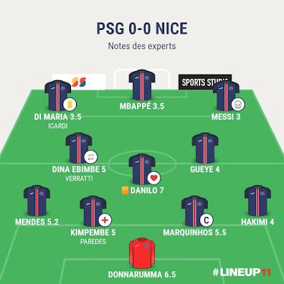 PSG Nice : la purge