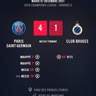PSG Bruges : Paris fait (bien) le job PSG Bruges : Paris fait (bien) le job