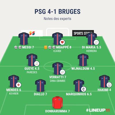 PSG Bruges : Paris fait (bien) le job PSG Bruges : Paris fait (bien) le job