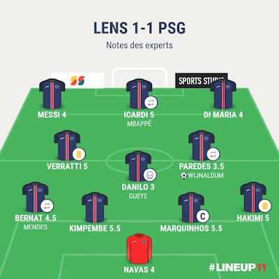 Lens PSG : Wijnaldum arrache le nul