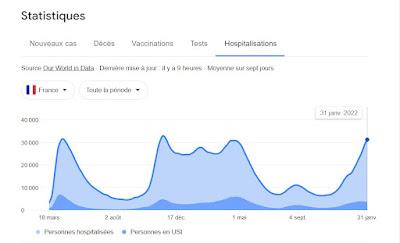 Mais il faut bien entrer en campagne...