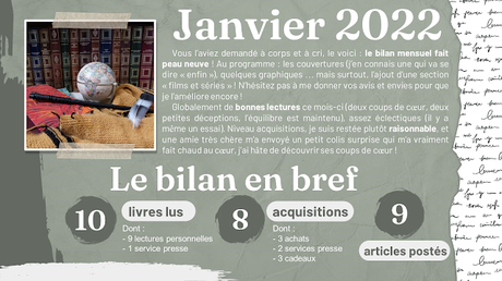 Le bilan du mois de janvier 2022