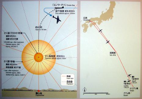 hiroshima-schema-lancement-bombe-a.1218015629.jpg