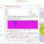 TextMap - une autre façon de chercher une information