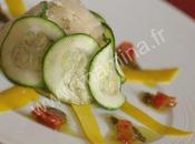 Gâteau courgettes parmesan pesto habit