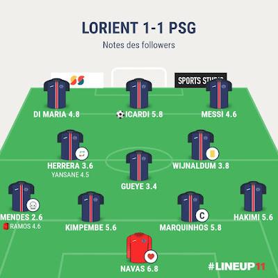Lorient PSG : Icardi, la résurrection ? Lorient PSG : Icardi, la résurrection ?