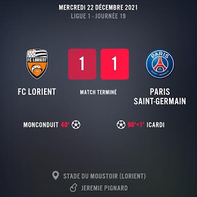 Lorient PSG : Icardi, la résurrection ? Lorient PSG : Icardi, la résurrection ?