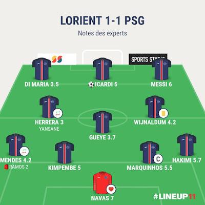 Lorient PSG : Icardi, la résurrection ? Lorient PSG : Icardi, la résurrection ?