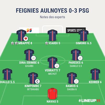 Feignies Aulnoye PSG : tour de chauffe Feignies Aulnoye PSG : tour de chauffe