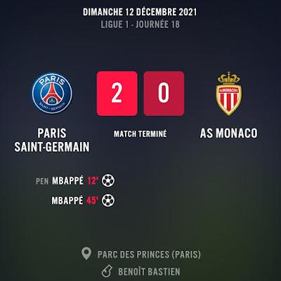 PSG Monaco : ambiance Louis II