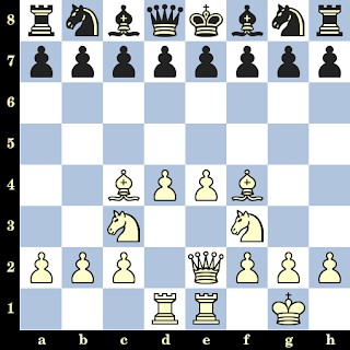 Quel est mon but dans l’ouverture aux échecs ?