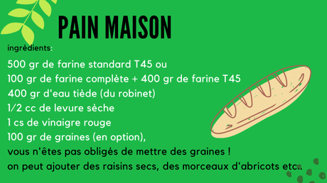 pain sans pétrissage pain sans pétrissage