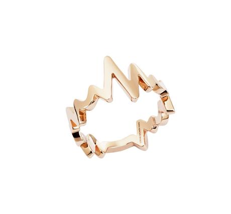 Bijoux Iconiques de la Maison Lorenz Bäumer