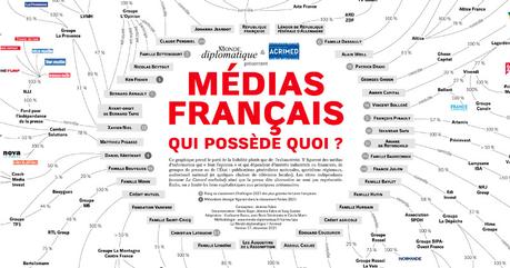Le marigot des médias français où les milliardaires frétillent comme des requins dans l'eau
