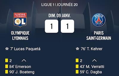 Lyon PSG : un bon match nul