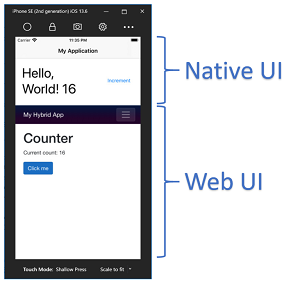 Mélanger et faire correspondre l'interface utilisateur native et Web