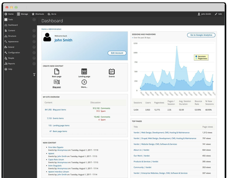 Meilleures alternatives Drupal | HTMLGoodies.com CMS Drupal