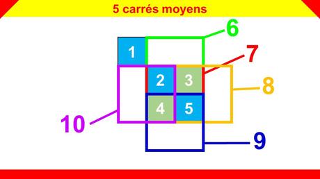 Divers - Quelques Enigmes - 3