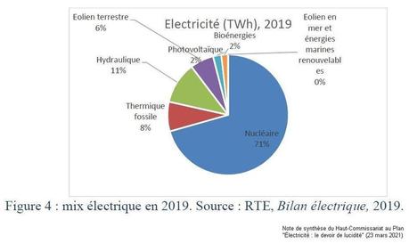 La repentance nucléaire : Emmanuel Macron à Belfort La repentance nucléaire : Emmanuel Macron à Belfort