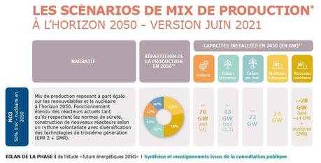 La repentance nucléaire : Emmanuel Macron à Belfort La repentance nucléaire : Emmanuel Macron à Belfort