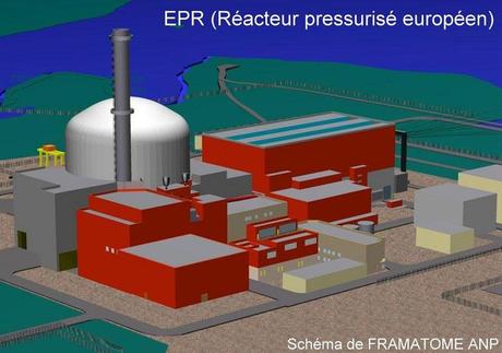 La repentance nucléaire : Emmanuel Macron à Belfort La repentance nucléaire : Emmanuel Macron à Belfort