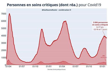 Martin Hirsch lance un pavé dans la mare des personnes non-vaccinées