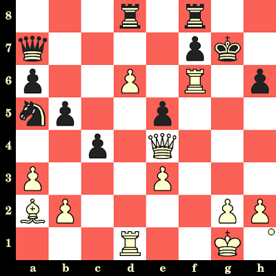 C’est quoi le classement Elo, utilisé notamment pour classer les joueurs échecs ?