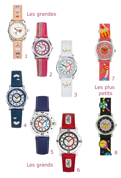 Une montre pédagogique pour apprendre à lire l'heure Une montre pédagogique pour apprendre à lire l'heure