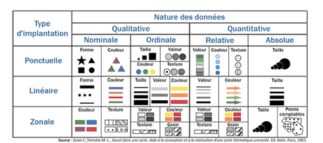 Un petit point sur le daltonisme pour un ado... cartes géographiques colorées